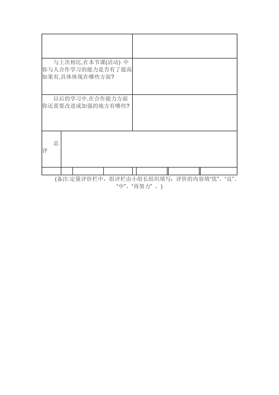 小组合作学习能力评价表_第2页