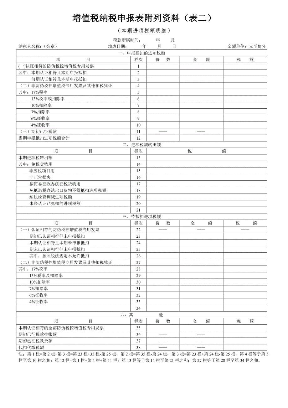 实训1   增值税一般纳税人实训_第5页