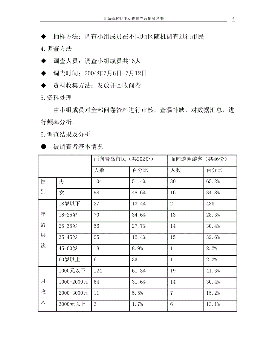 一份详尽营销策划书_第4页