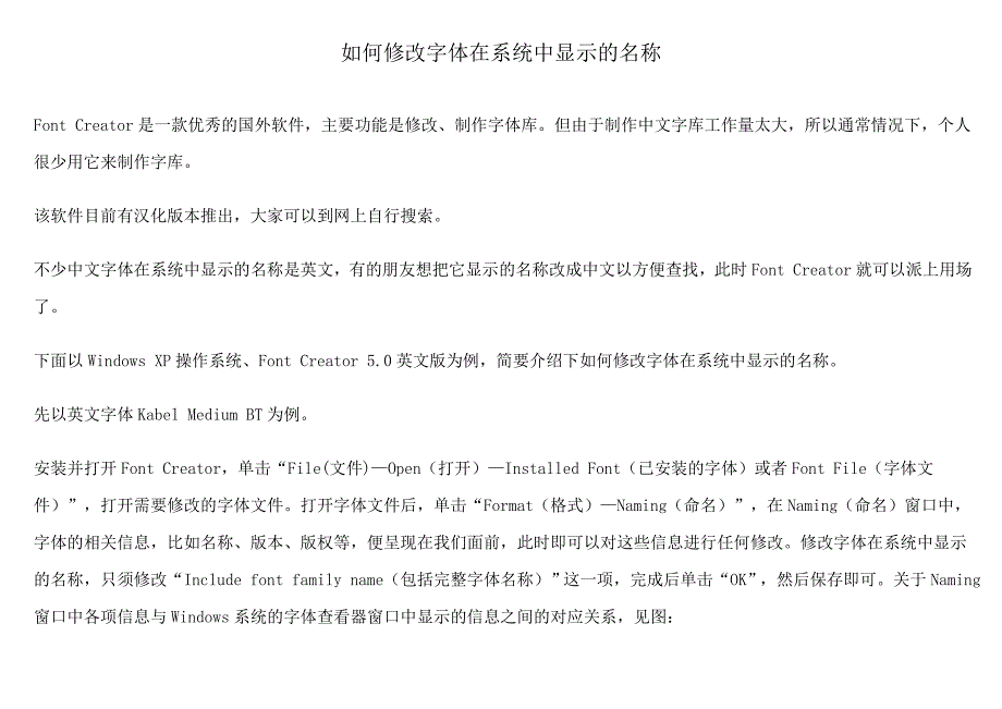 如何修改字体在系统中显示的名称_第1页