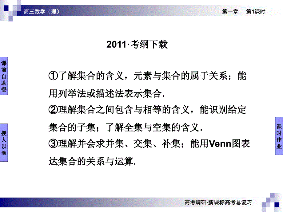 【高考调研】2012届新课标高考数学(人教A版理)总复习课件：第1章第1课时集合_第3页