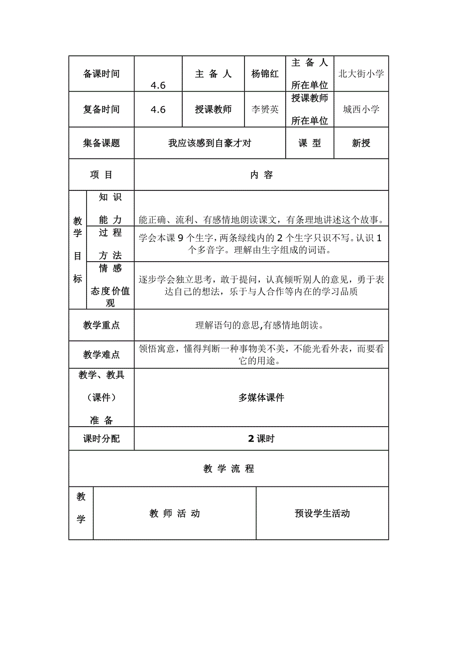 14.我应该感到自豪才对个案_第1页