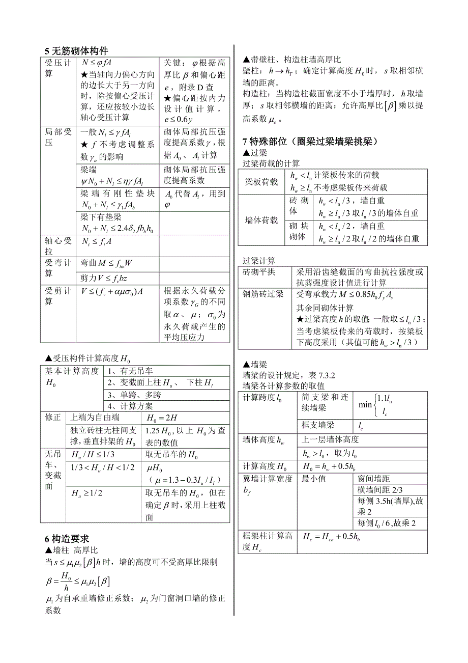 一级注册结构工程师专业考试——砌体结构部分盘点_第2页