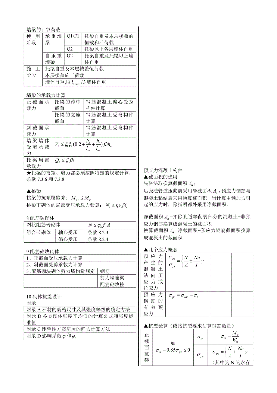 一级注册结构工程师专业考试——砌体结构部分盘点_第3页