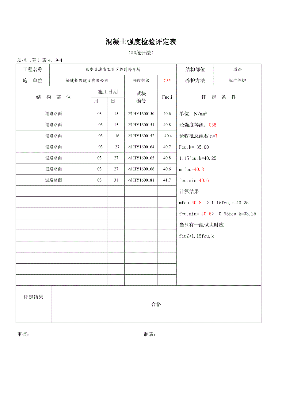 混凝土强度检验评定表停车场_第1页