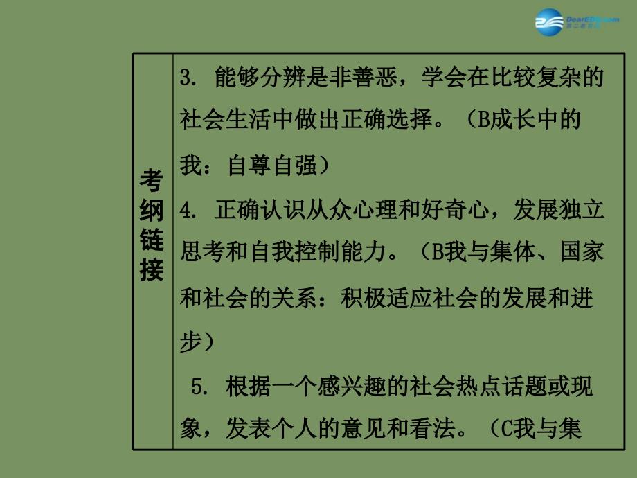 【中考面对面】安徽省2015届中考政治总复习 第一部分 教材知识梳理 八上 第一单元 塑造自我课件 粤教版_第4页