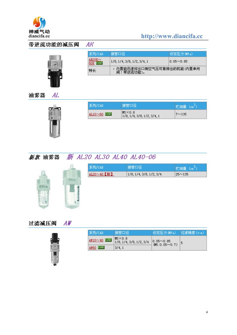 SMC气体过滤器_第4页