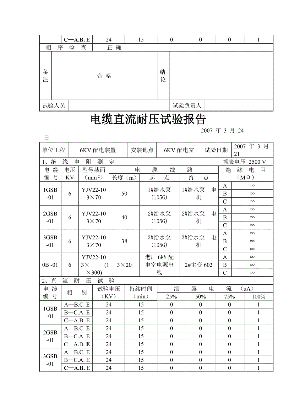 【2017年整理】9-电缆直流耐压试验报告_第4页