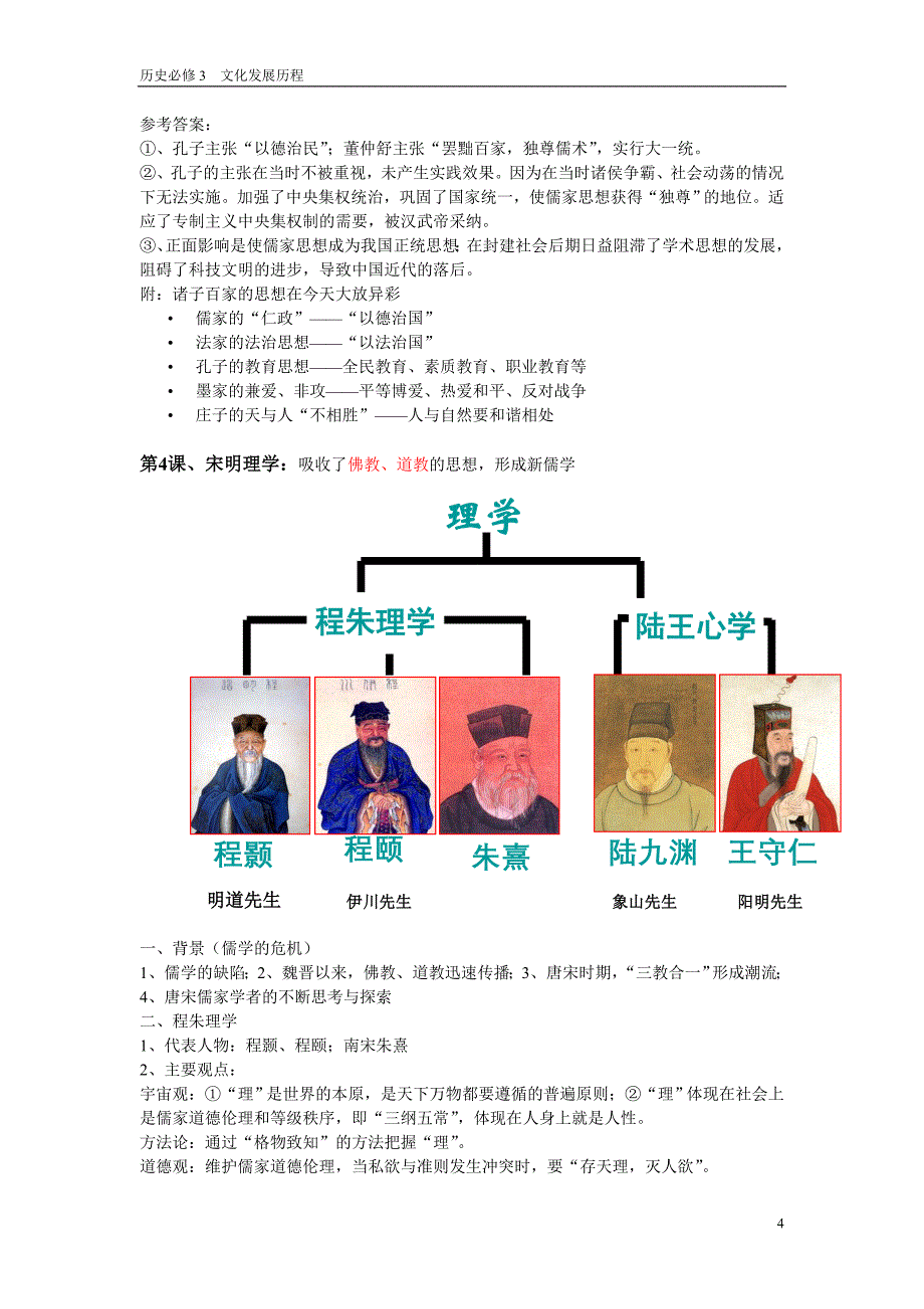 岳麓版历史必修3文化发展历程 知识提纲_第4页