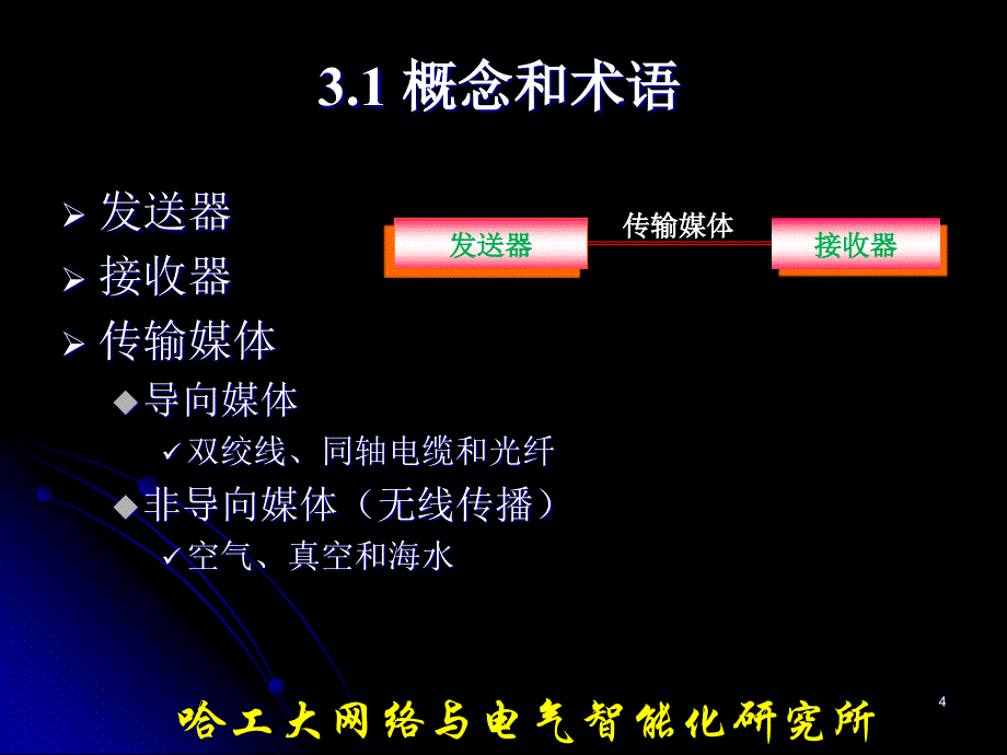 《工业通信与网络技术》第3章_第4页