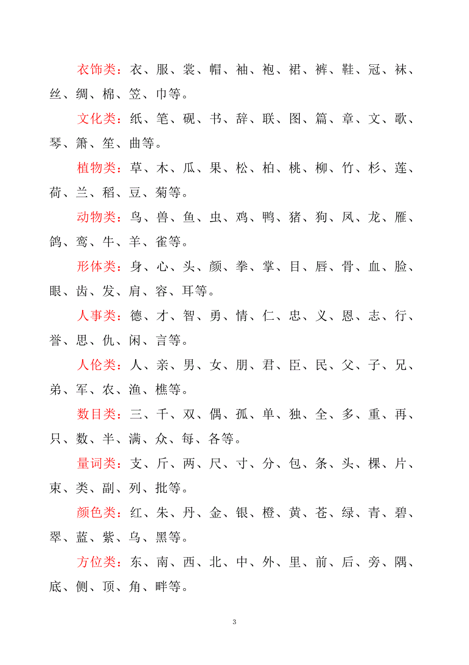 2-1对联对仗之词类相当_第3页