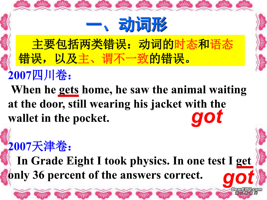 ★★高考短文改错解题技巧（终稿）_第3页