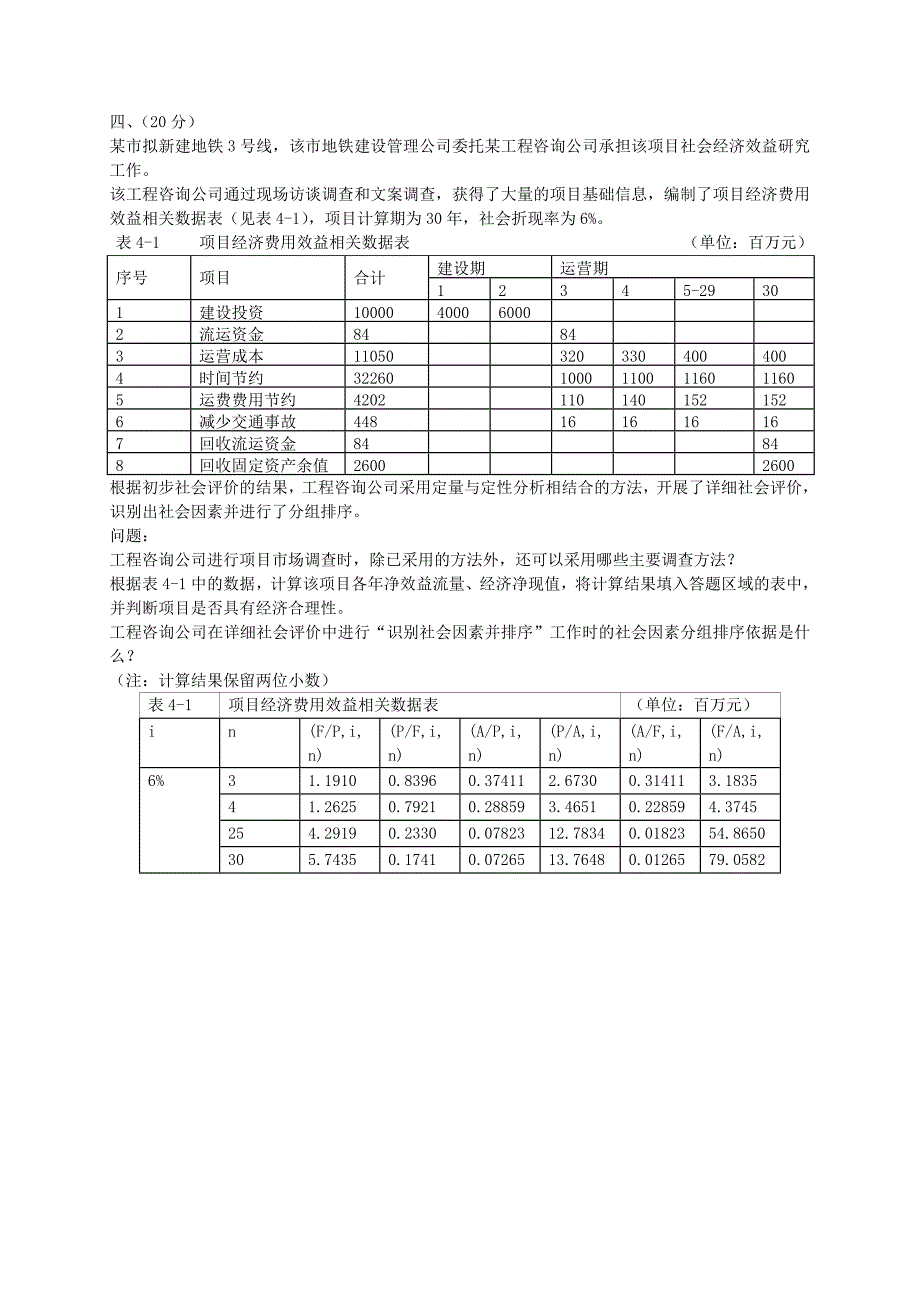 2014年注册咨询工程师方法与实务真题_第4页