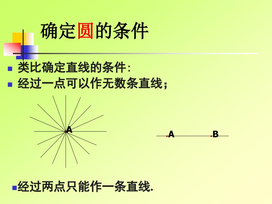 ((上教版))[[初三数学]]初三数学《圆的确定》PPT课件_第3页