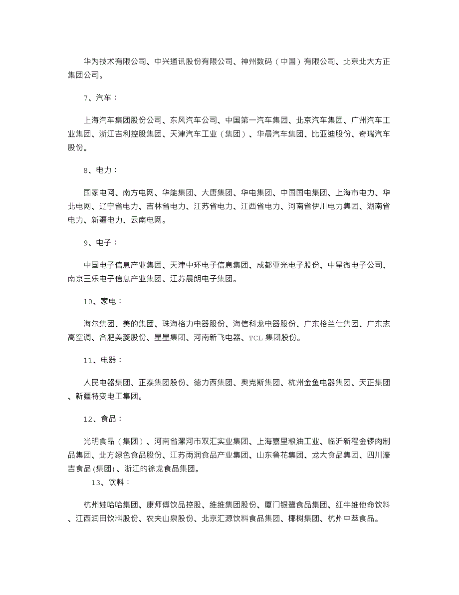 中国品牌五百强_第2页