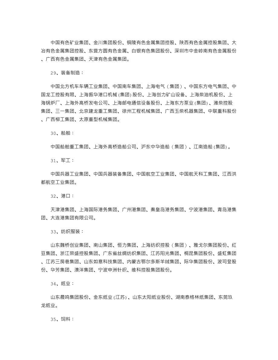 中国品牌五百强_第5页