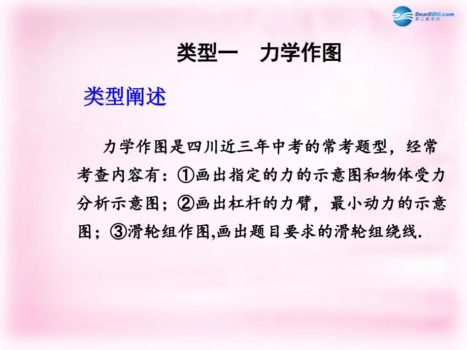 【中考试题研究】四川省2015年中考物理题 型针对训练一 作图题课件 （新版）新人教版_第2页