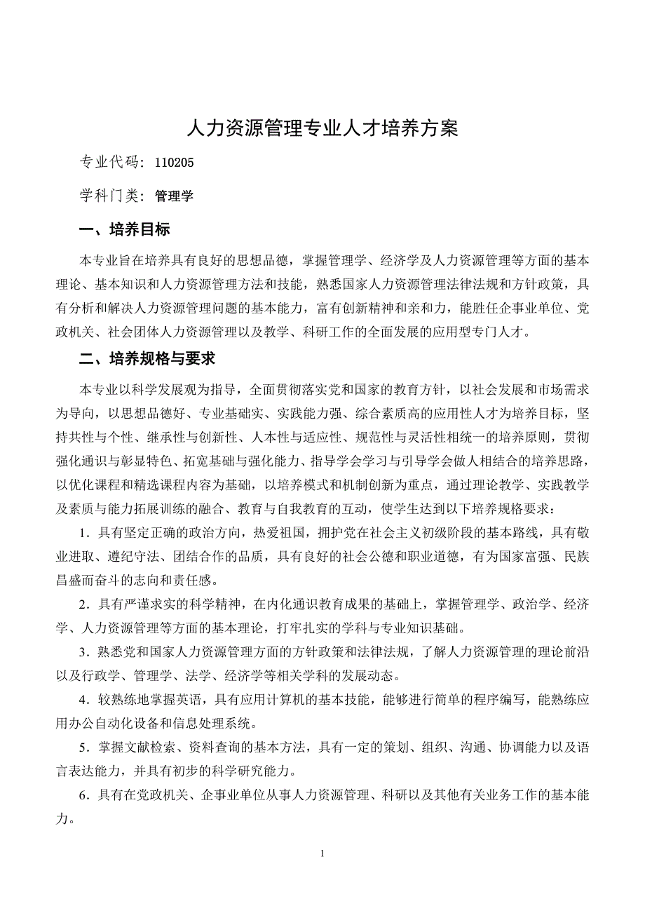 人力资源管理专业人才培养方案_第1页