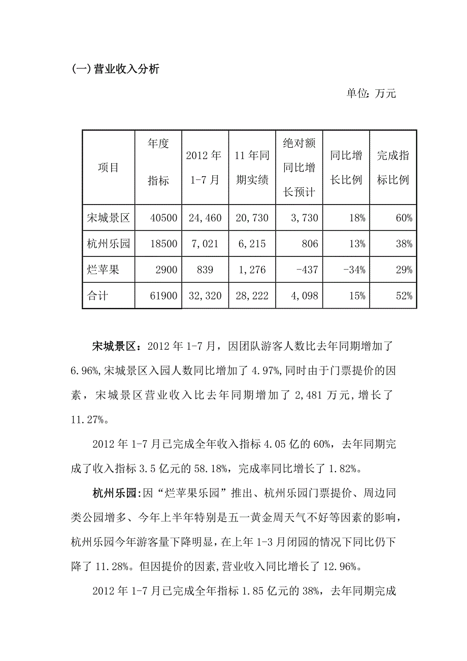 宋城股份2012年1-7月财务分析5_第2页