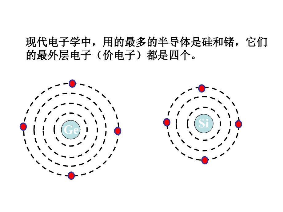 任务3    半导体基础知识_第2页