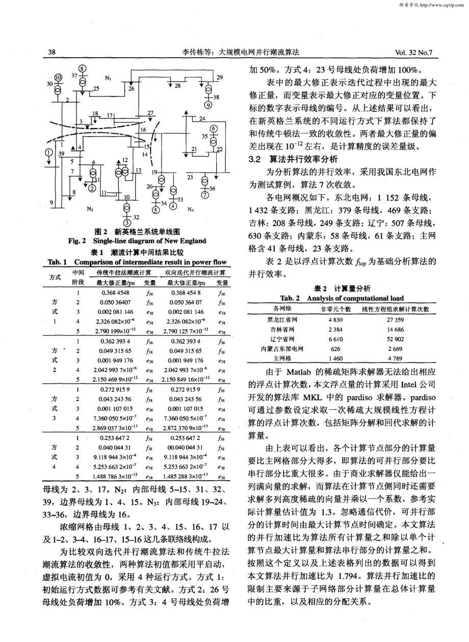 2008大规模电网并行潮流算法_第5页