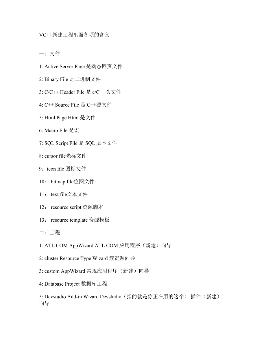 VC新建工程里面各项的含义_第1页