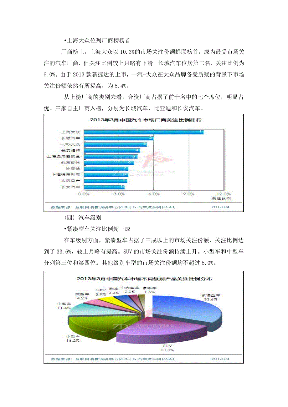 中国汽车市场细分_第4页