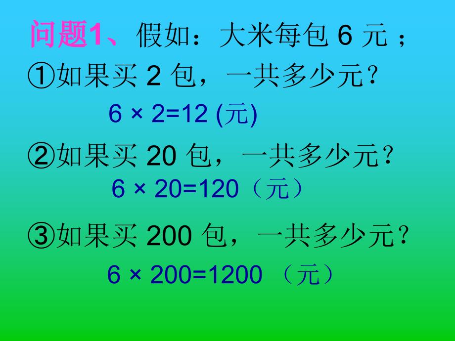 人教版新课标四上《积的变化规律》PPT课件_第4页