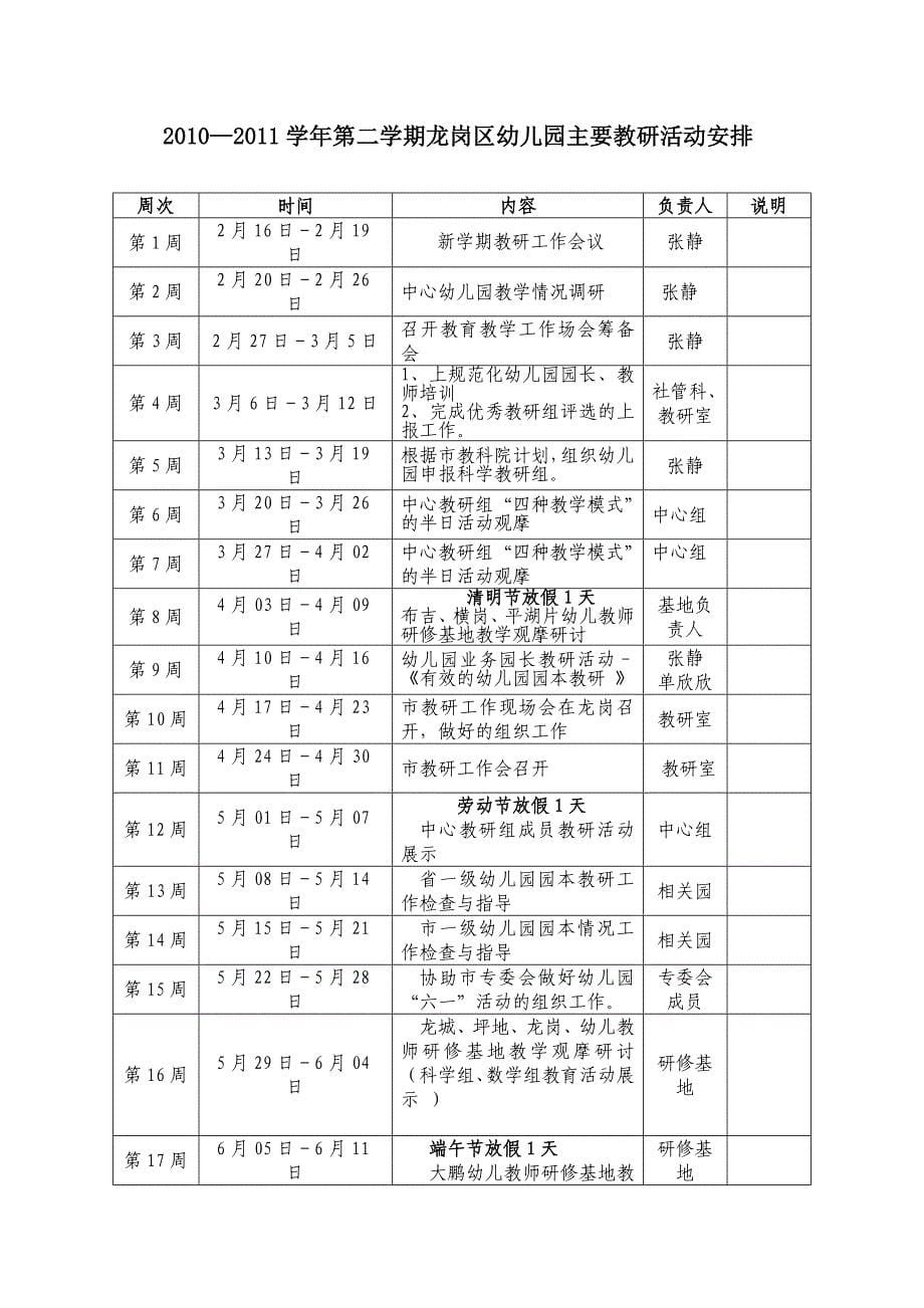 幼教中心教研组工作计划_第5页