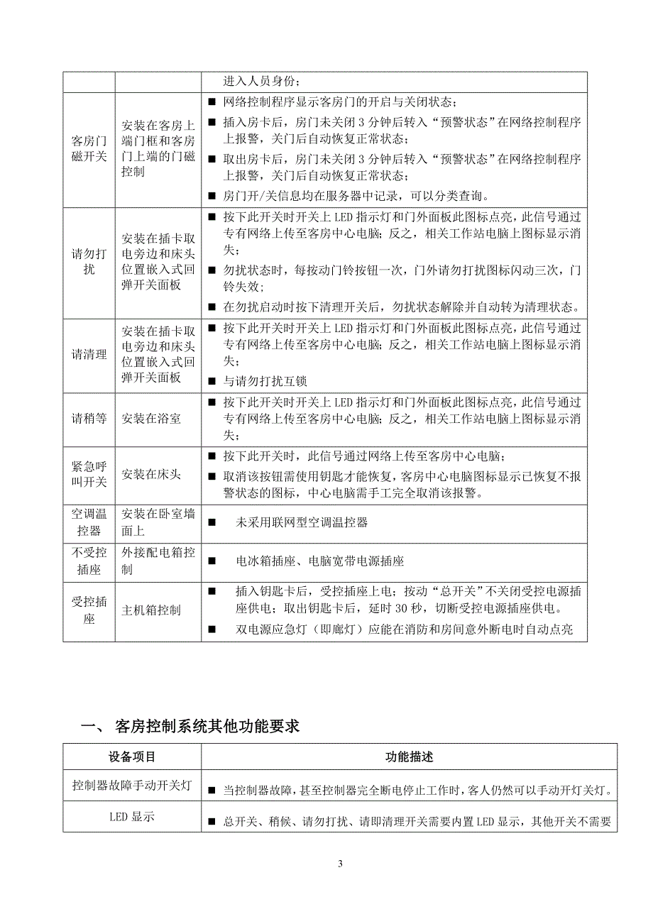 客控系统标准功能说明_第3页