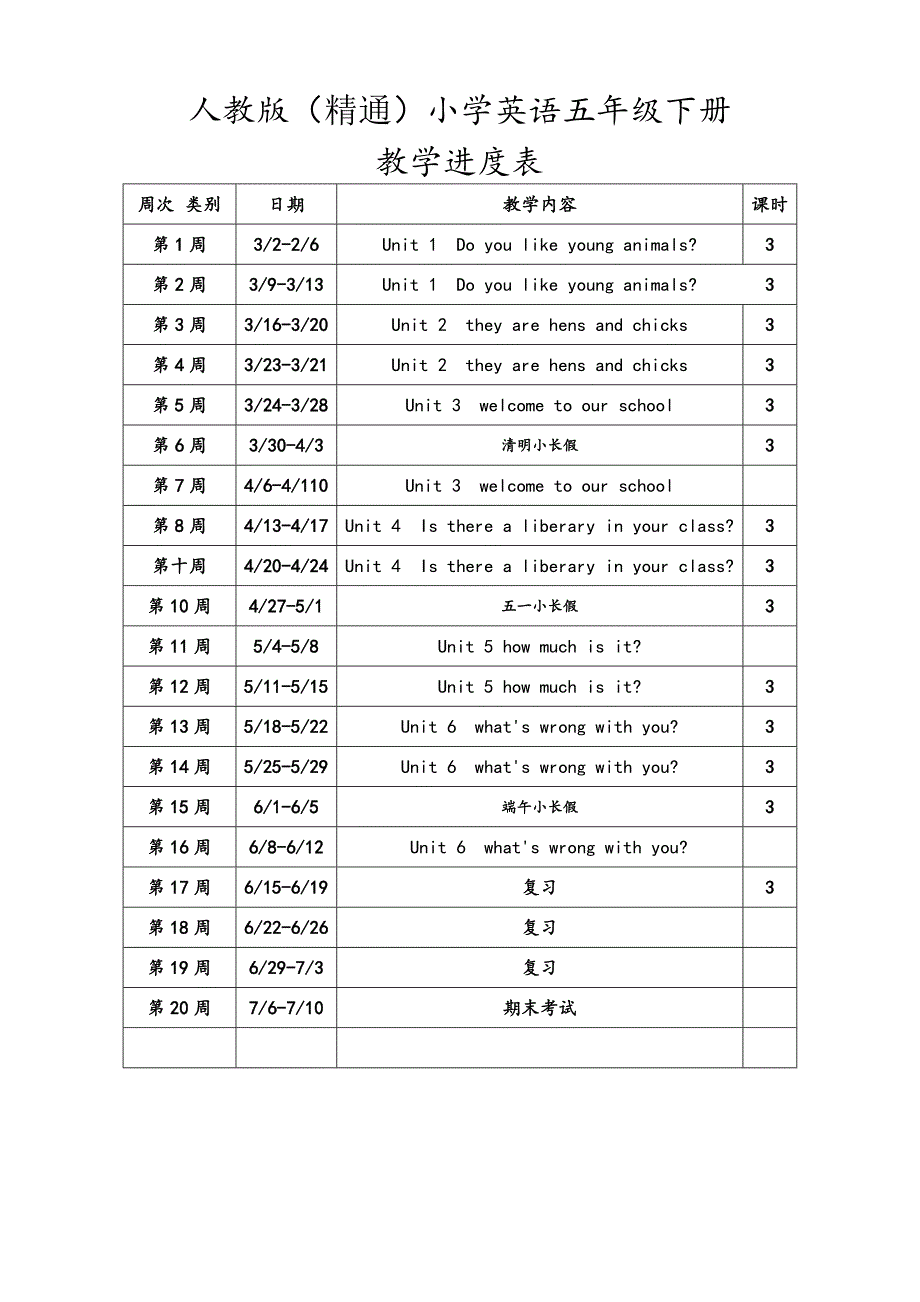 2013—2014学年五年级英语下册第12单元教案_第2页