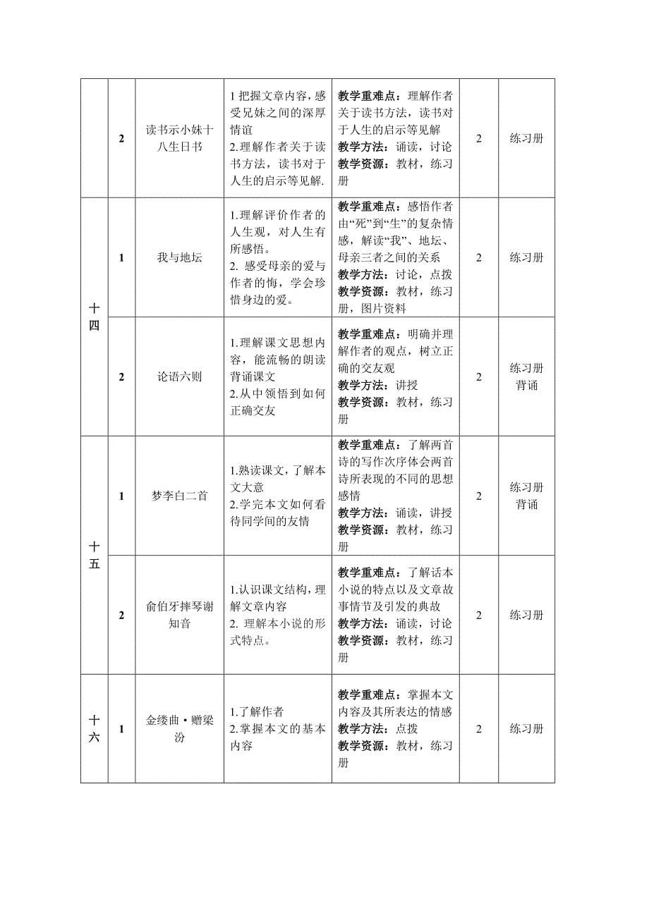 学期授课计划设计语文_第5页