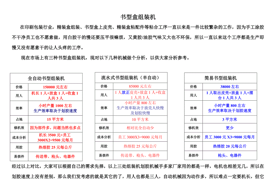 书型盒组装机分析_第1页