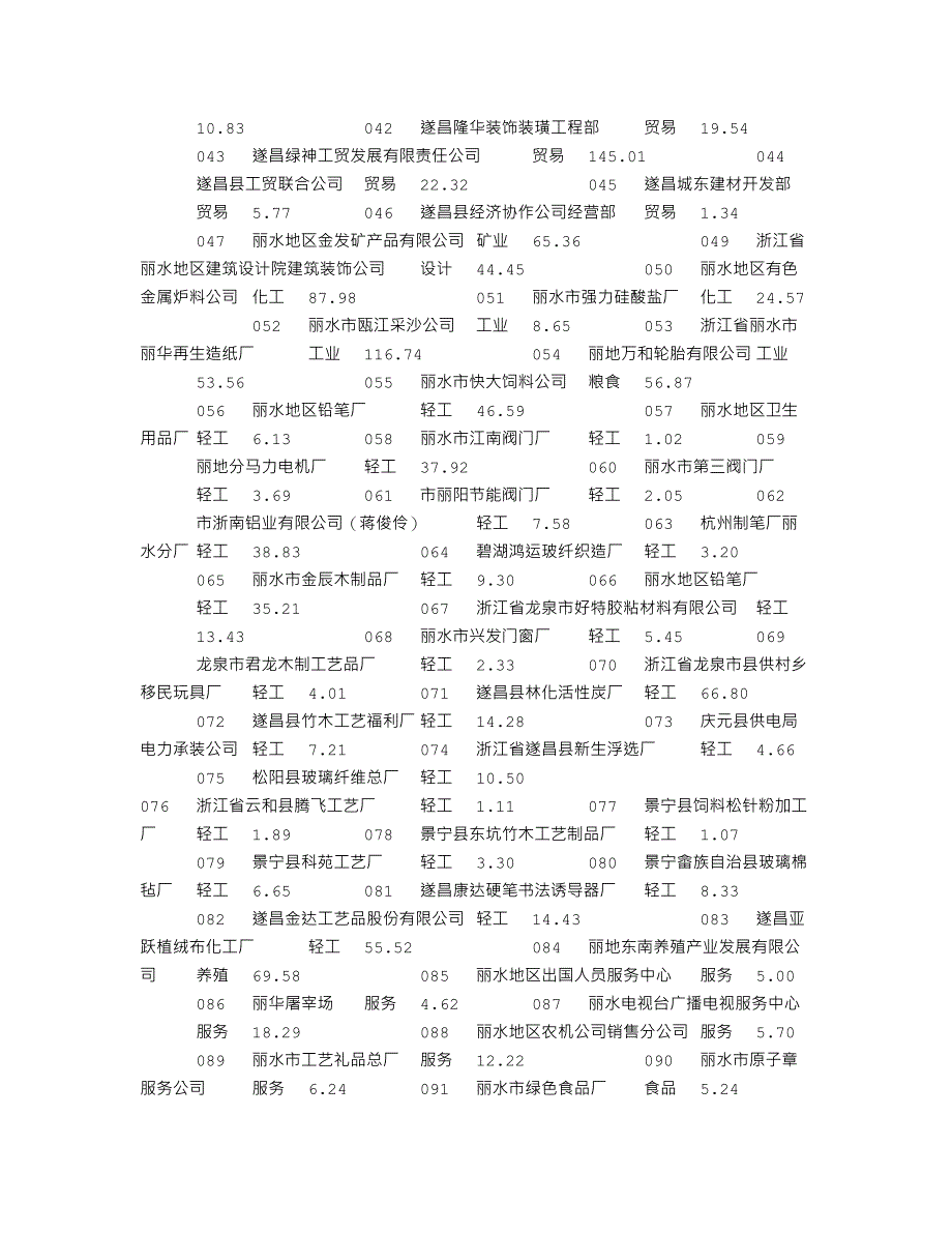 了解0-1岁宝宝的蔬菜喂养法辅食添加_第2页