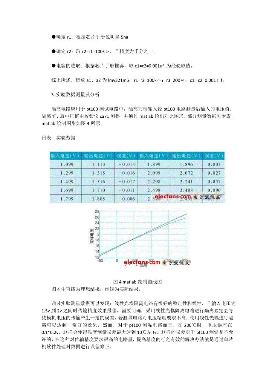 光耦HCNR201内部原理及隔离电路_第4页