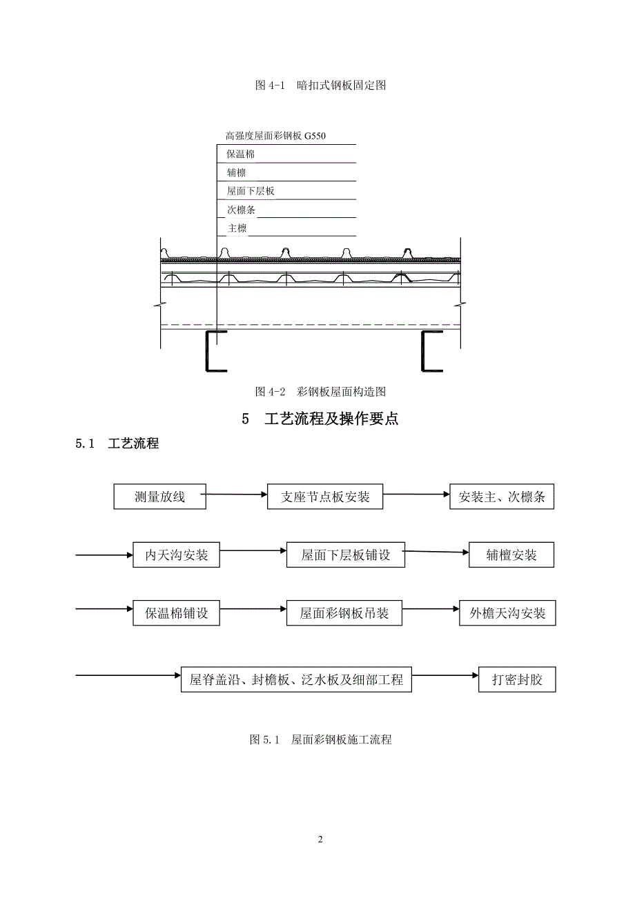 暗扣隐藏式高强度彩钢板屋面施工工法_第2页