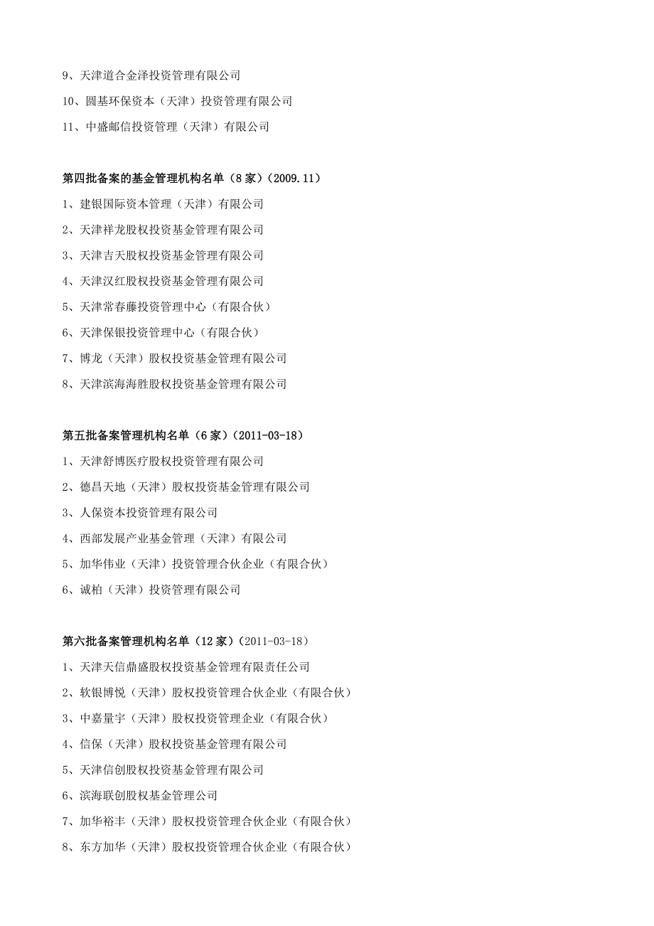 天津市创投和股权基金管理公司备案情况_第2页