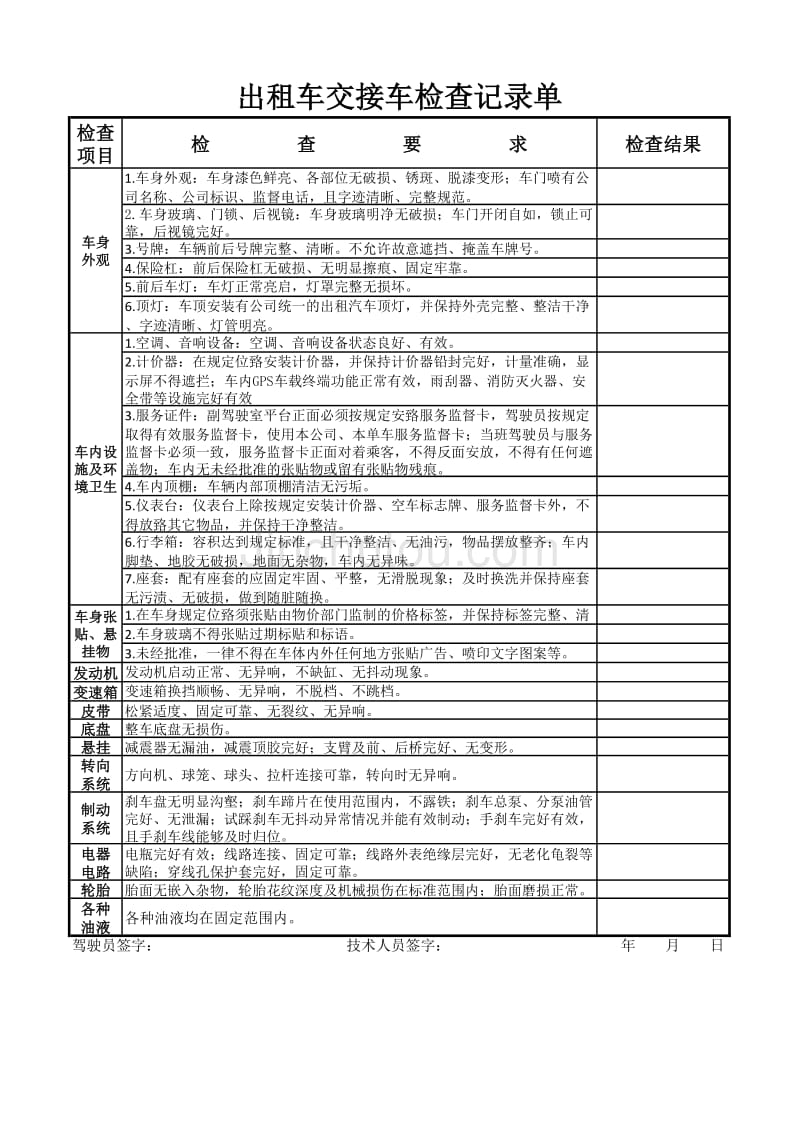 出租车交接车检查记录单_第1页