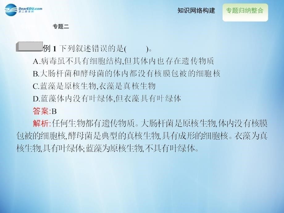 【全优设计】2014-2015学年高中生物 第1章 走近细胞 1-2章末整合提升课件 新人教版必修1_第5页