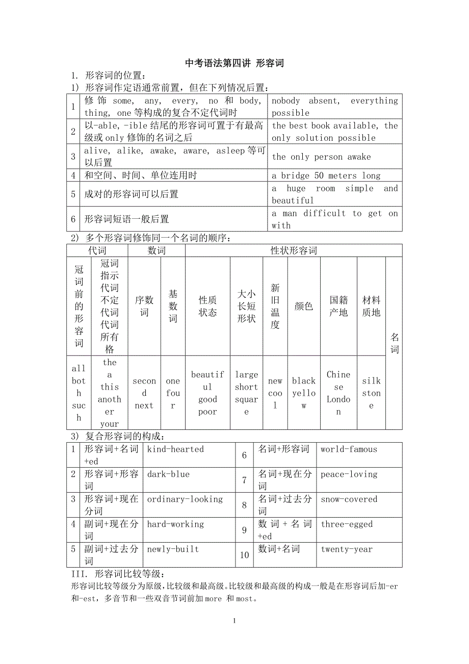 2010.10.31家教中考语法第四讲形容词_第1页