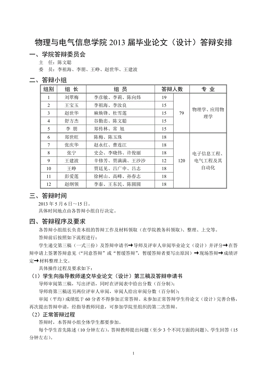 2013届毕业论文答辩安排_第1页