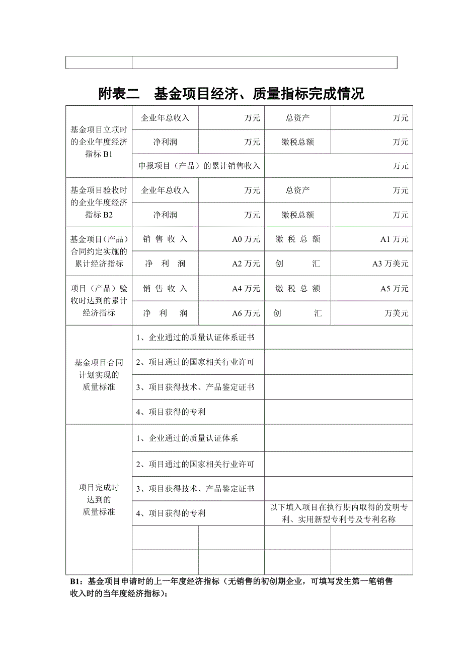 创新基金项目验收申请表_第3页