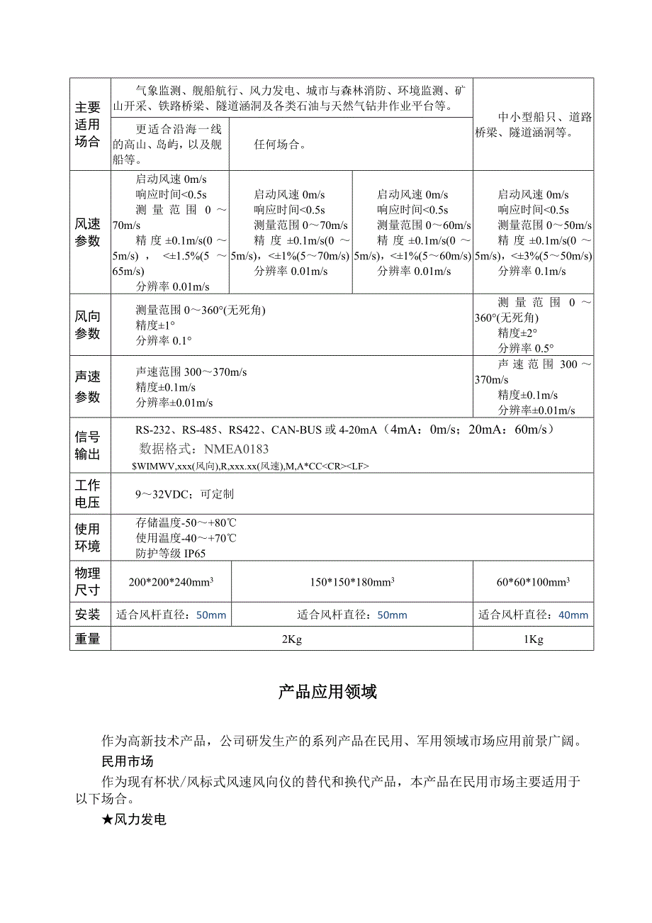 宣传材料-WindSmart超声波风速风向仪_第2页