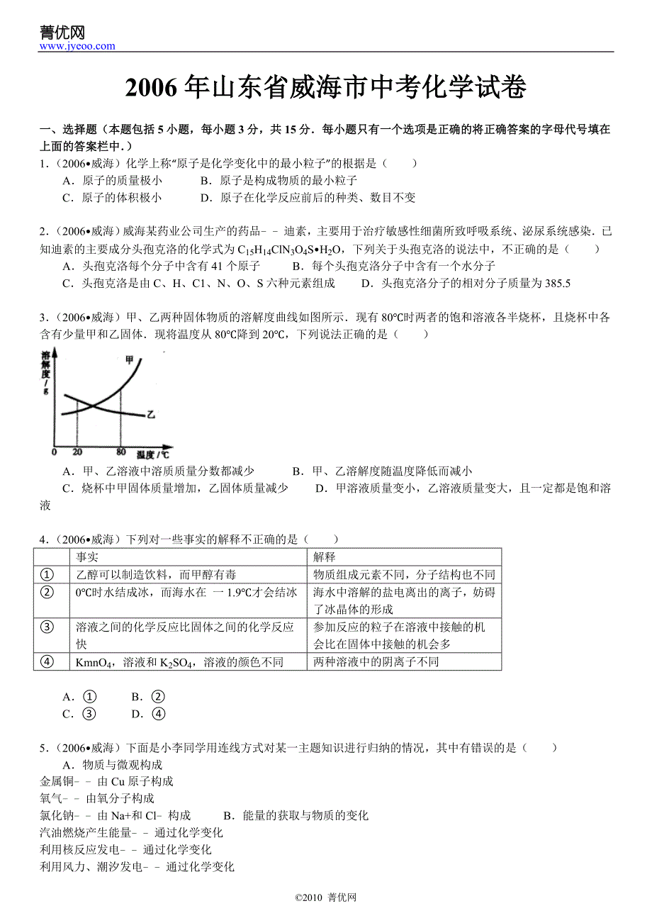 2006年山东省威海市中考化学试卷_第2页