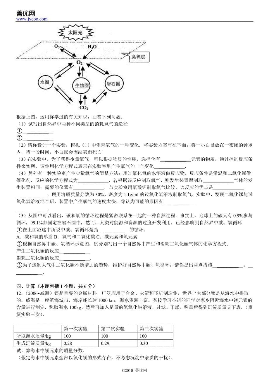 2006年山东省威海市中考化学试卷_第5页