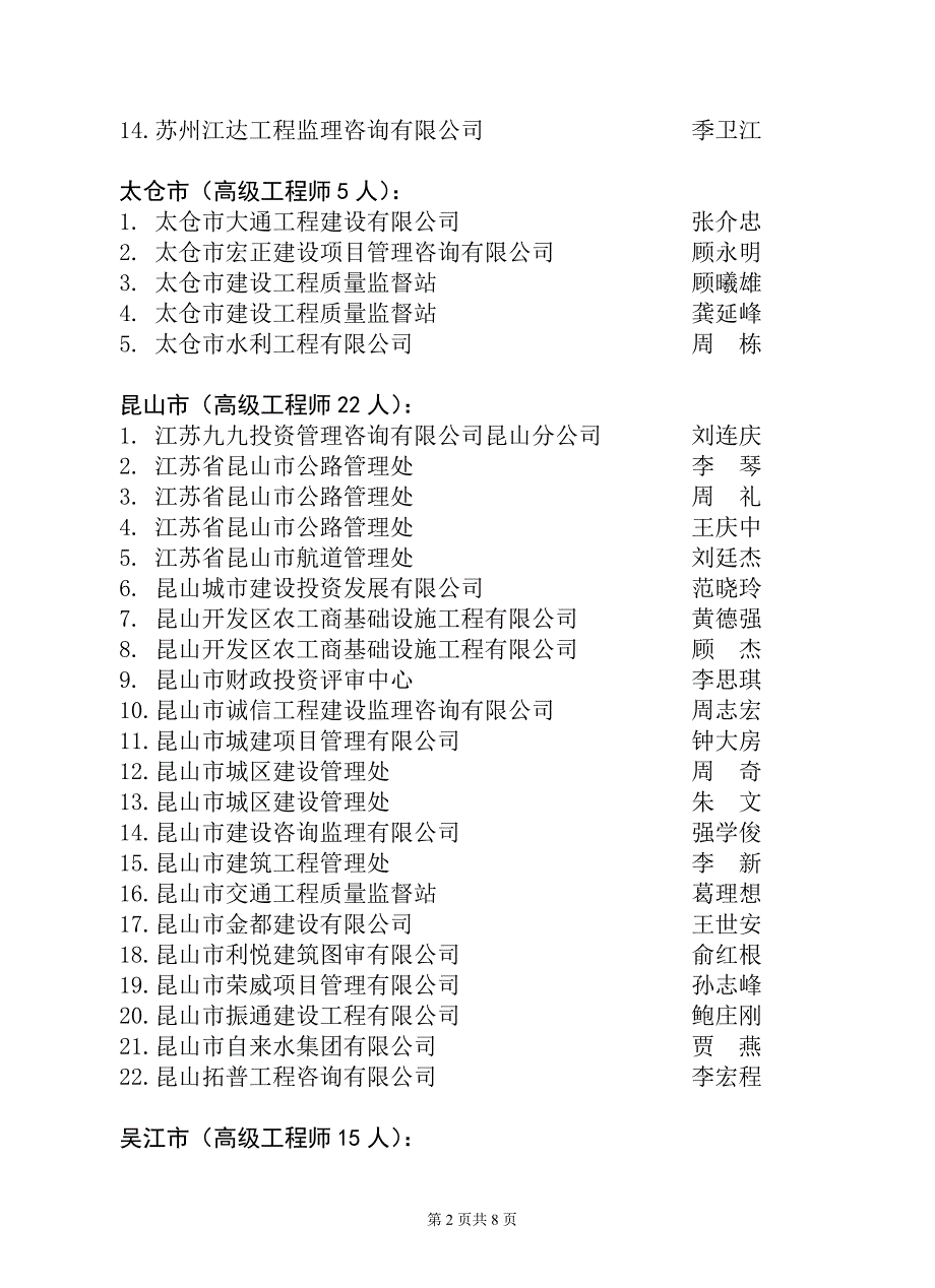 2009年度江苏省苏州市建设工程高级专业技术资格评审_第2页