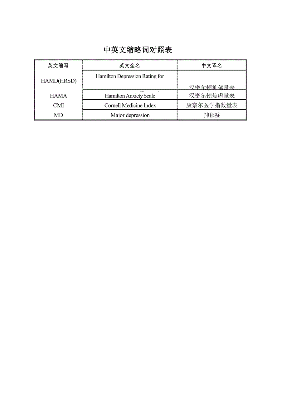 中药对抗抗抑郁剂所致消化系副反应的临床探究（毕业设计-精神病与精神卫生学专业）_第4页