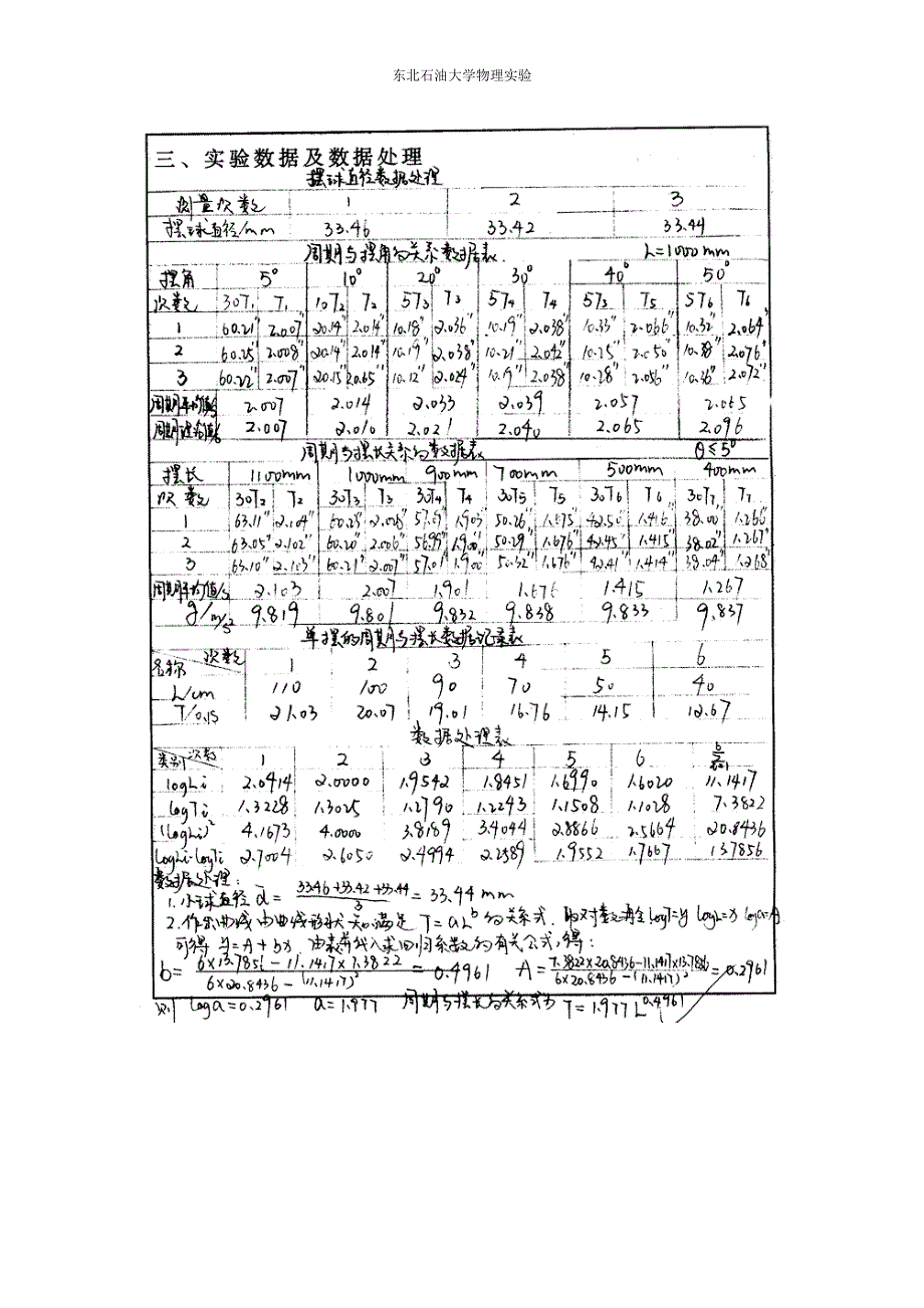 物理实验报告及思考答案——东北石油大学_第3页