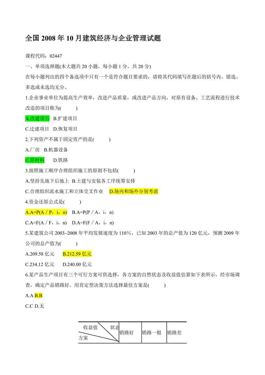 全国2008年10月建筑经济与企业管理试题及答案_第1页