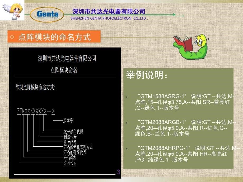 【2017年整理】LED点阵生产流程培训(上)_第5页